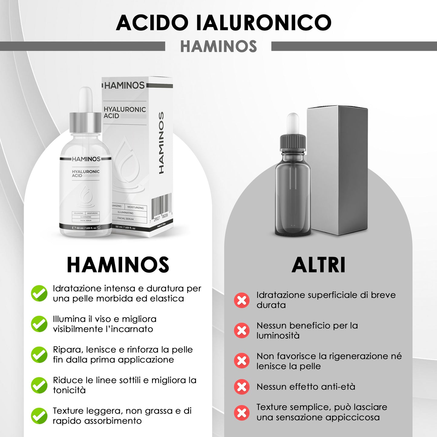 Siero all’acido ialuronico 50 ml