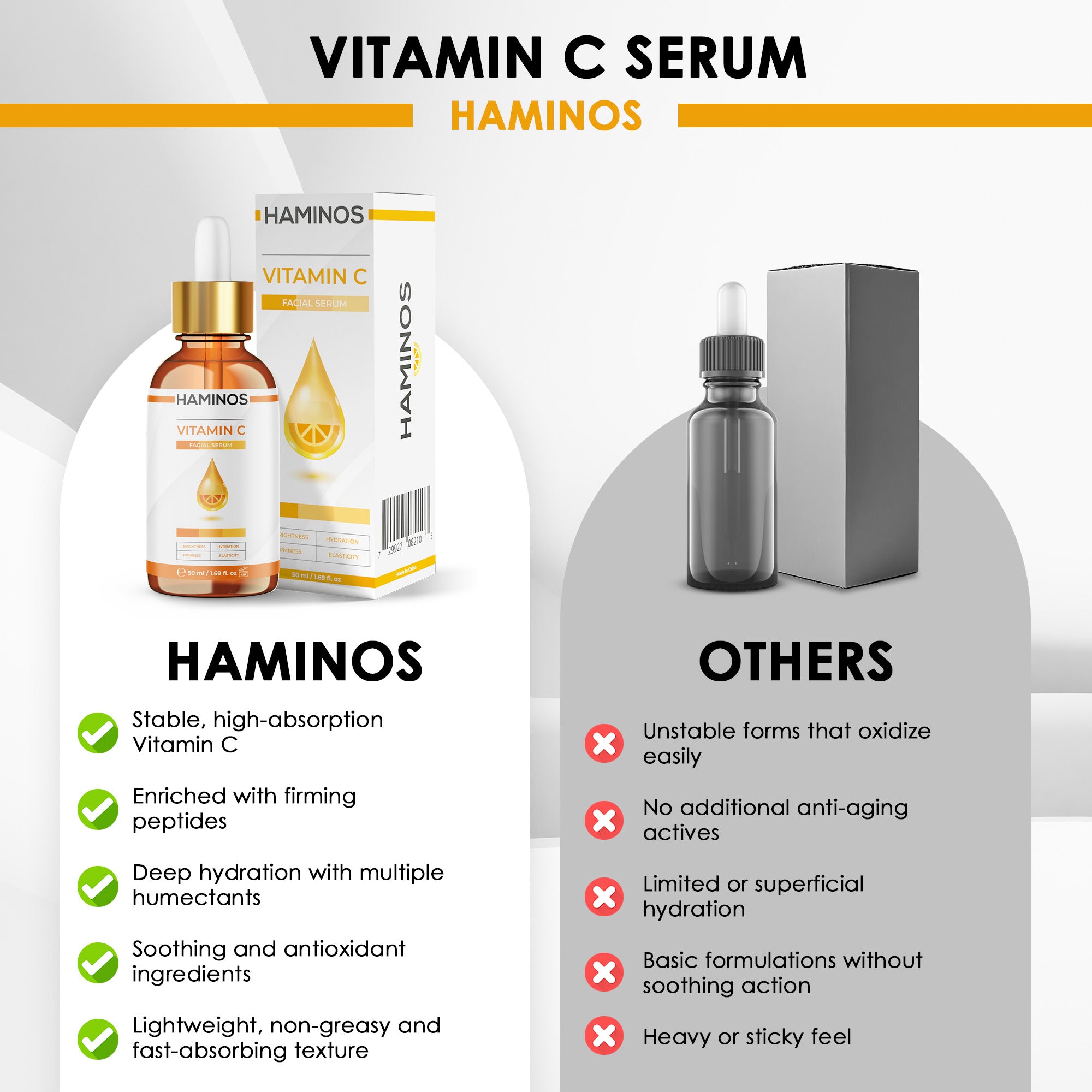 VITAMINA C 50ML