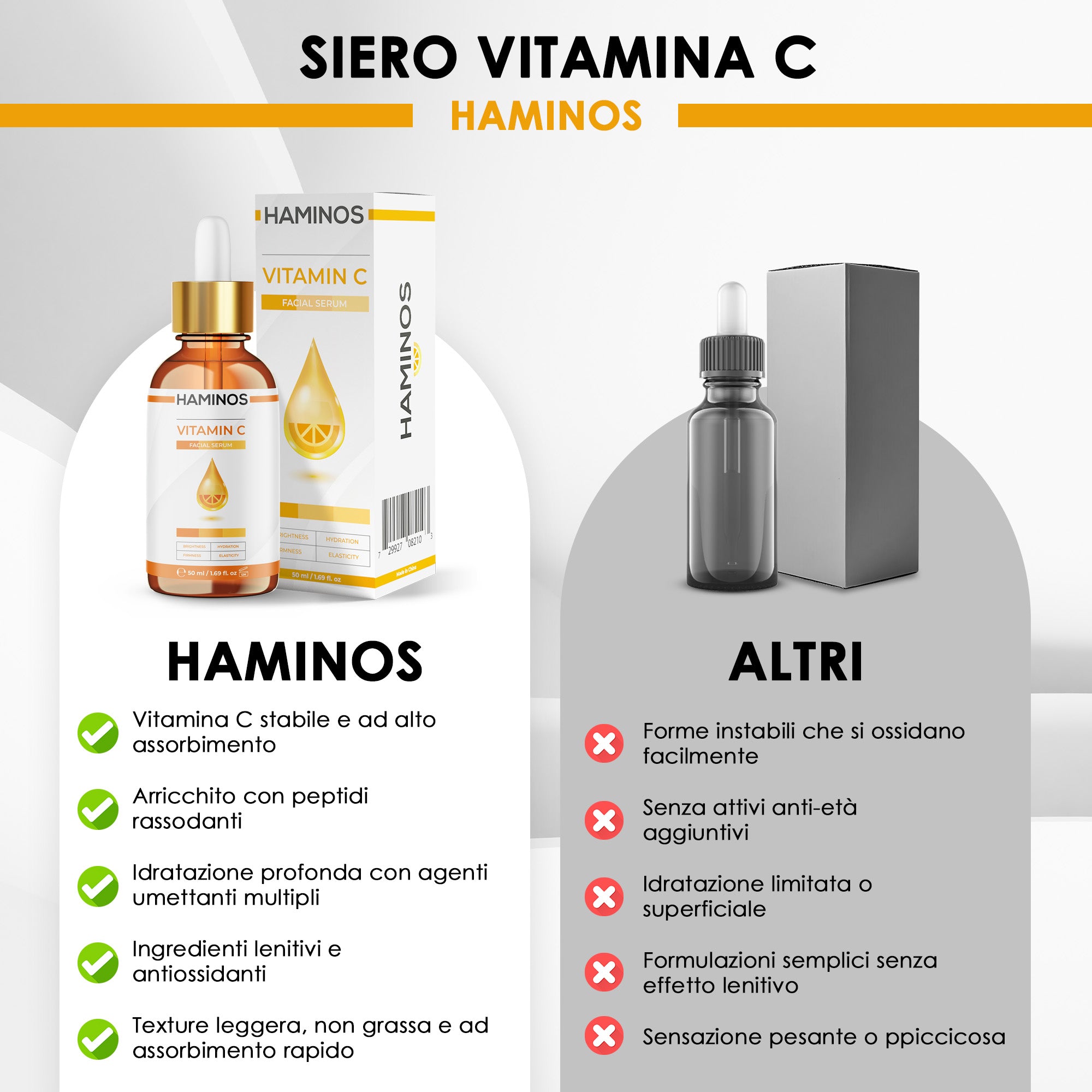 Siero alla Vitamina C 50 ml | HAMINOS®