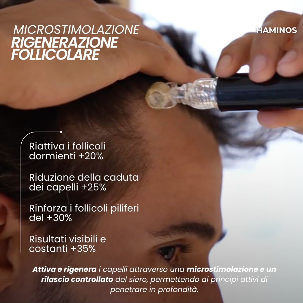 Trattamento per la Crescita dei Capelli e della Barba | HAMINOS®