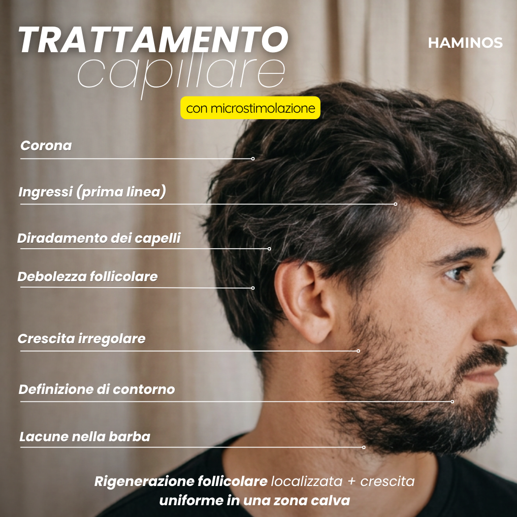 Trattamento per la Crescita dei Capelli e della Barba | HAMINOS®