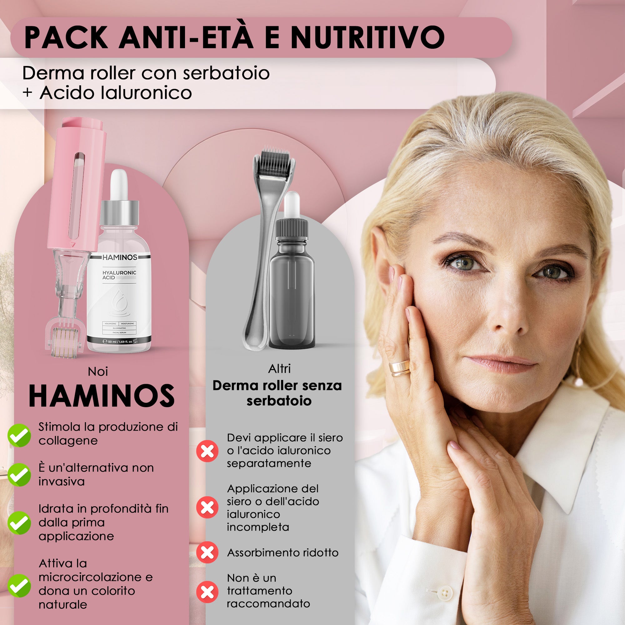 Trattamento Antietà e Nutriente | HAMINOS®