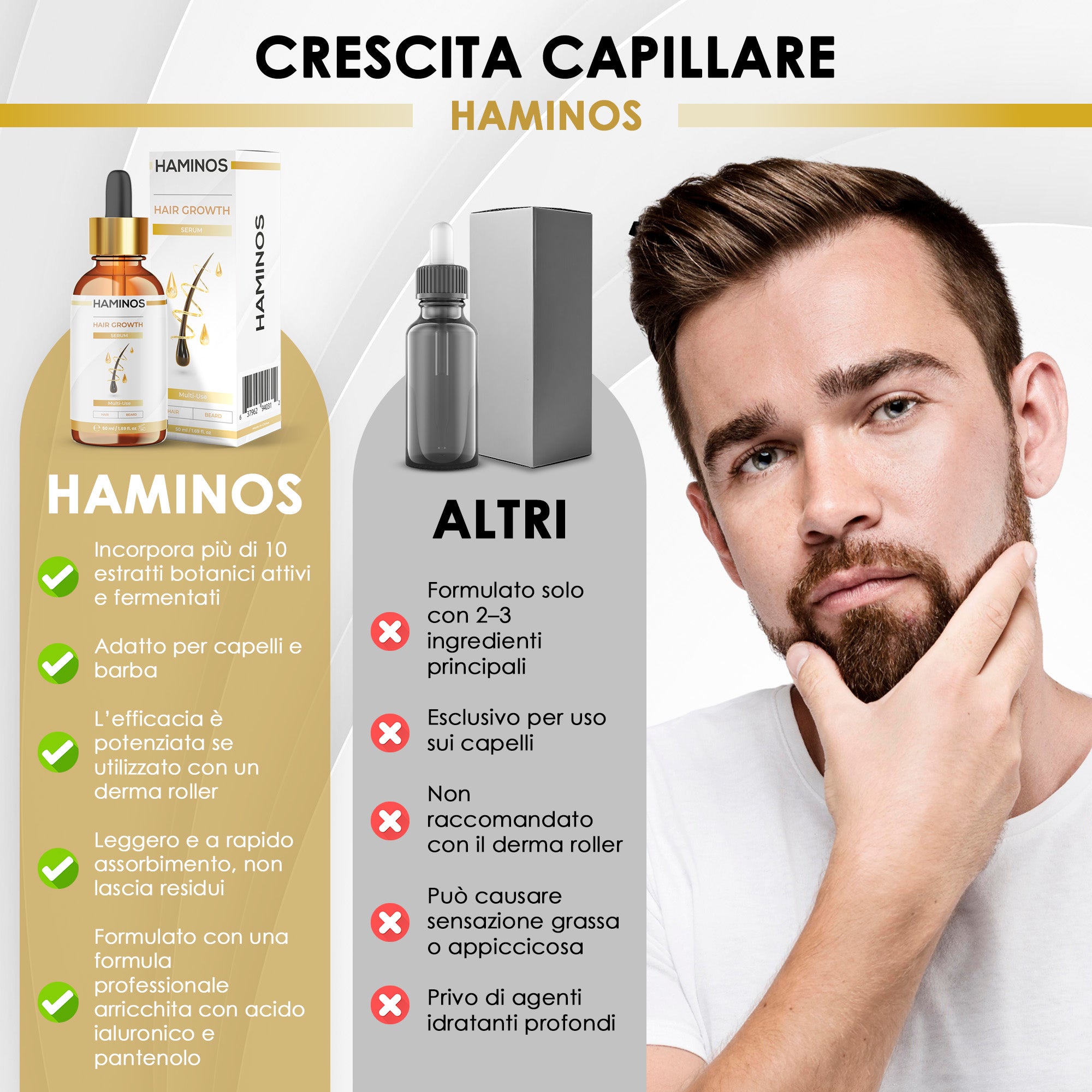 Trattamento per la Crescita dei Capelli e della Barba | HAMINOS®