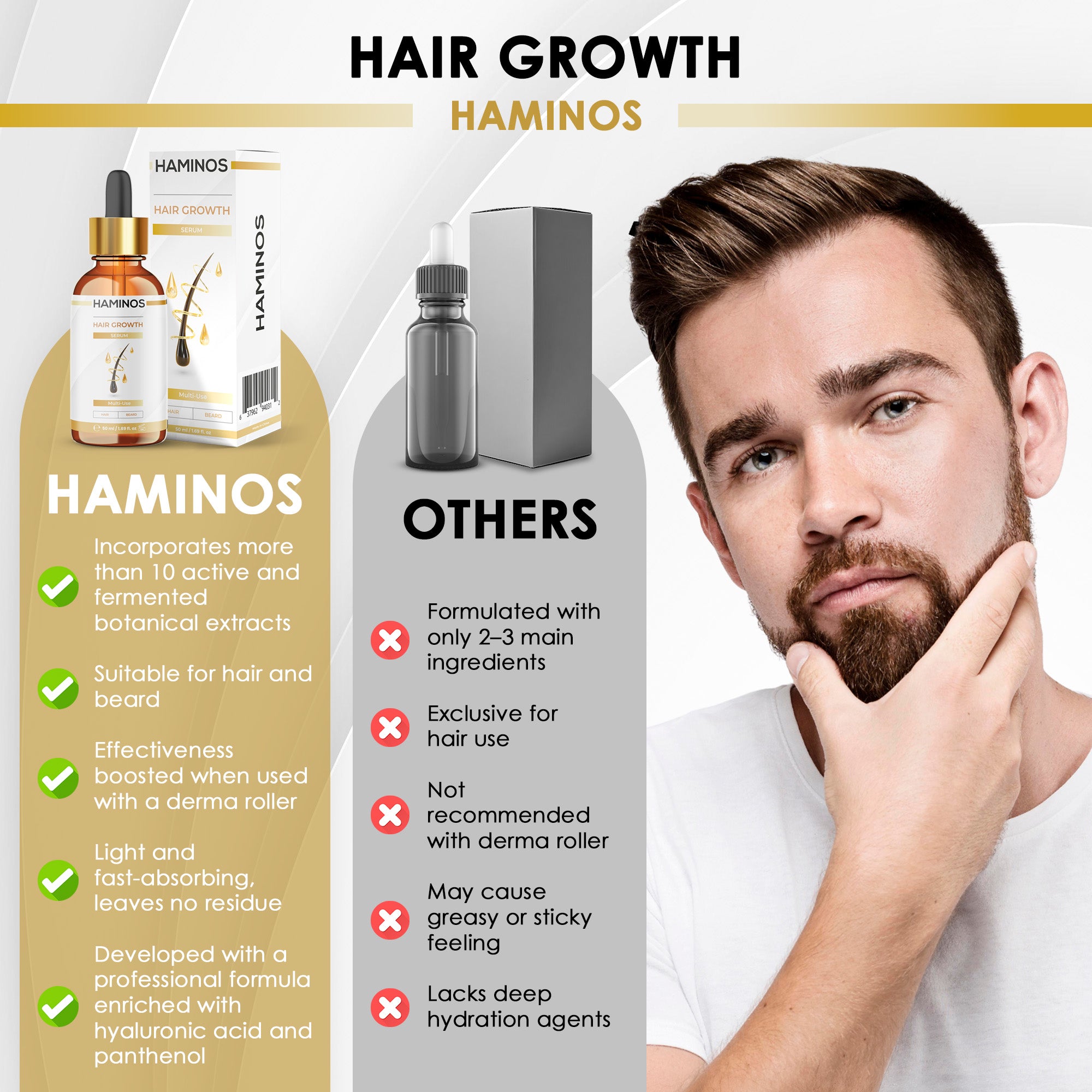 PACCHETTO PER LA CRESCITA DEI CAPELLI MASCHILI | HAMINOS®️